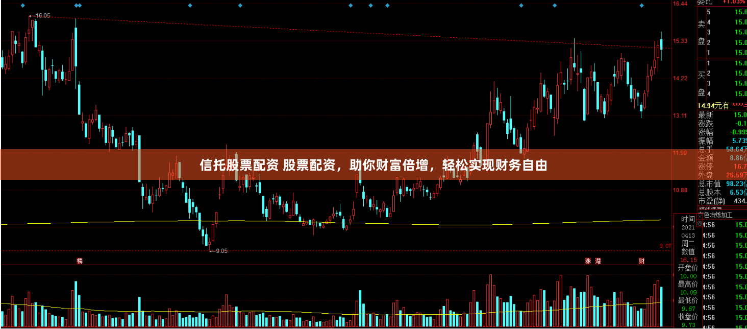 信托股票配资 股票配资，助你财富倍增，轻松实现财务自由