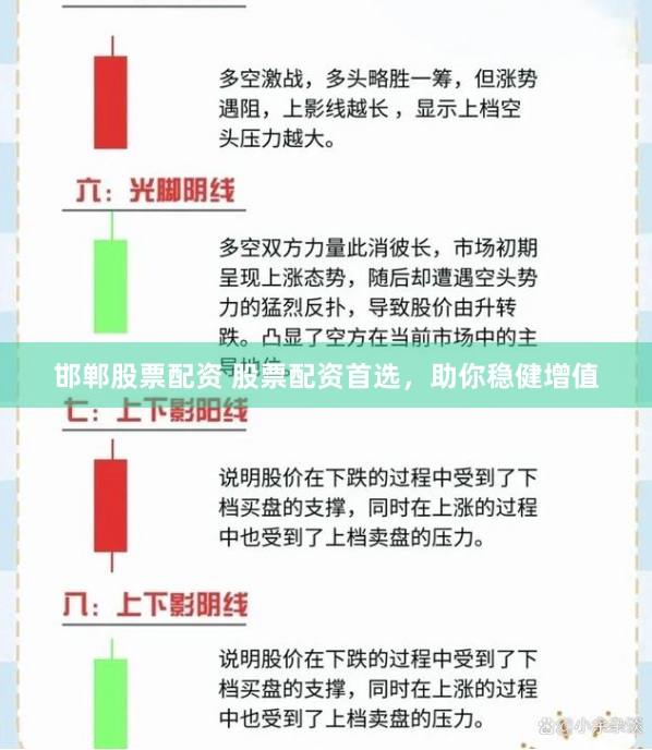 邯郸股票配资 股票配资首选，助你稳健增值