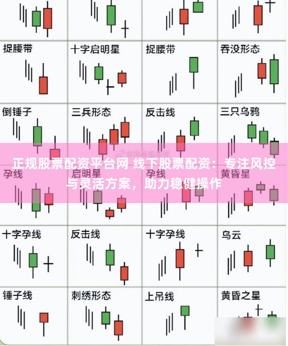 正规股票配资平台网 线下股票配资：专注风控与灵活方案，助力稳健操作